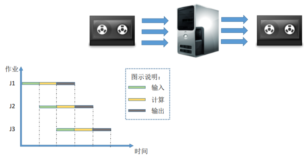 image-20230705161304632.png