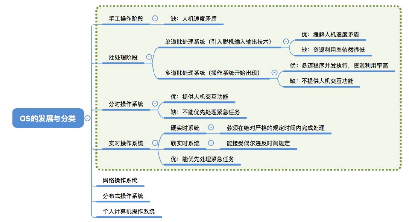 image-20230705170331702.png